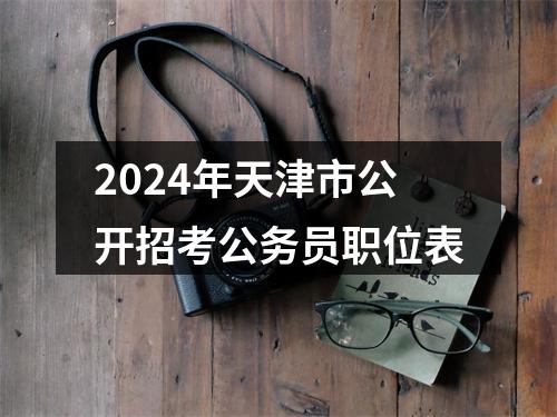 2024年天津市公开招考公务员职位表 图片