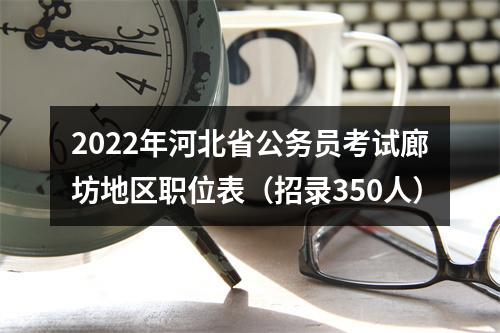 2024山东济南市各级机关考试录用公务员公告 图片